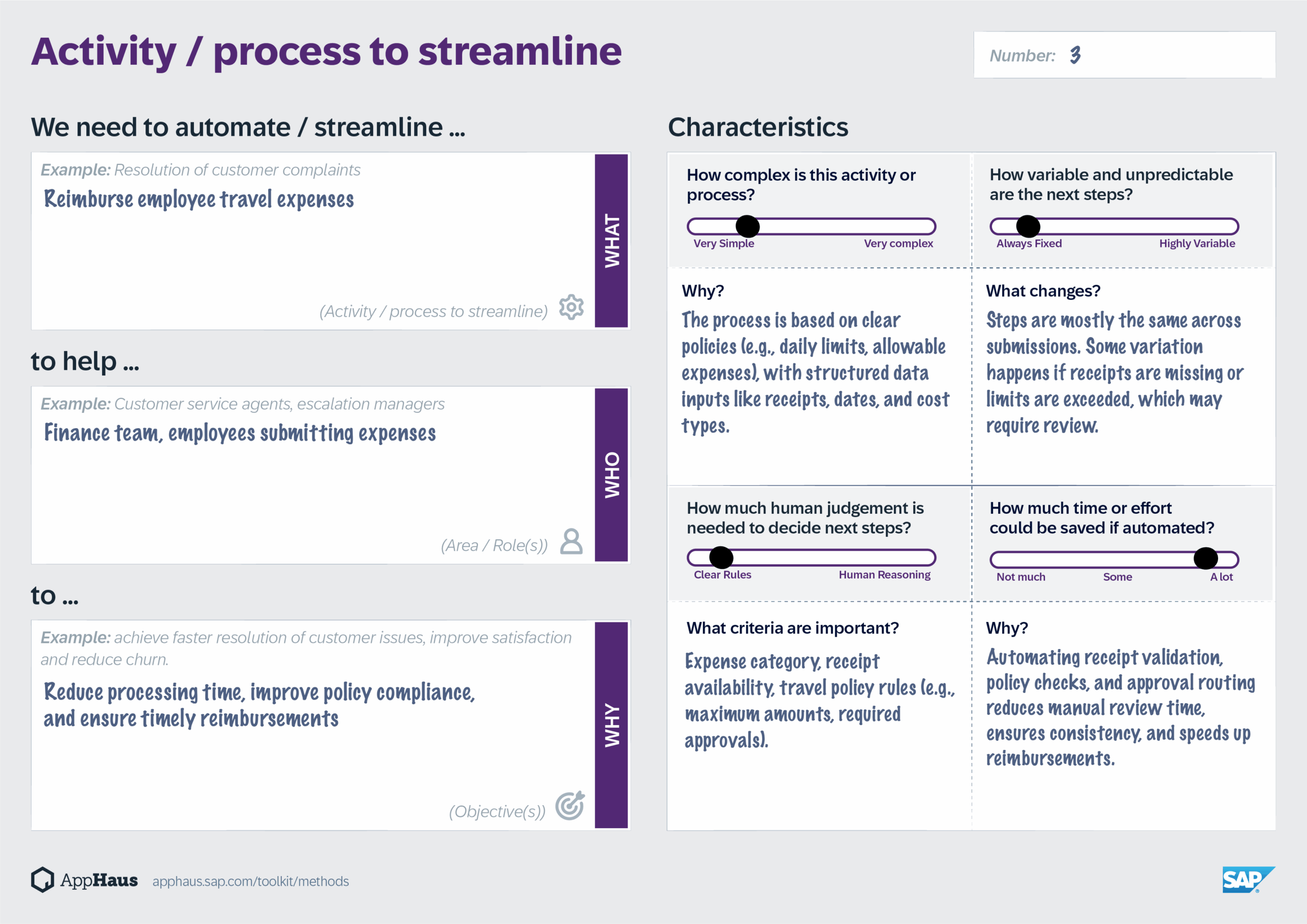 Activity to streamline template filled in