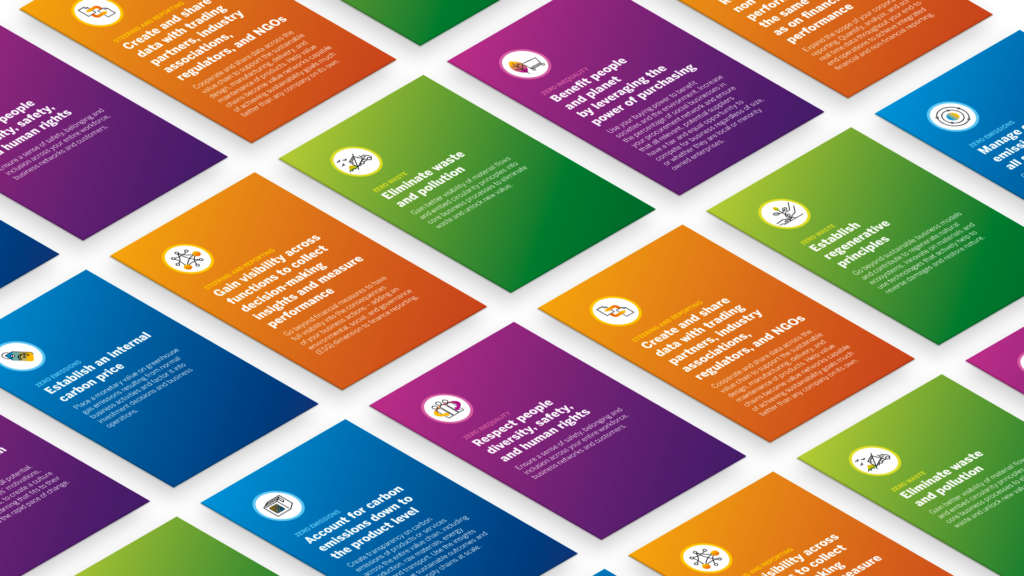 Sustainability Targets Card Deck