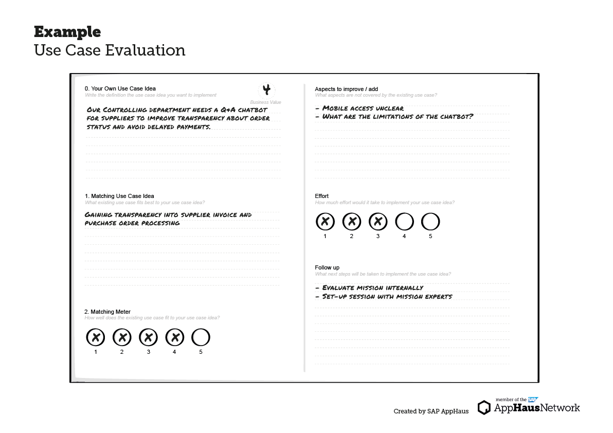 Example of Use Case Evaluation Template