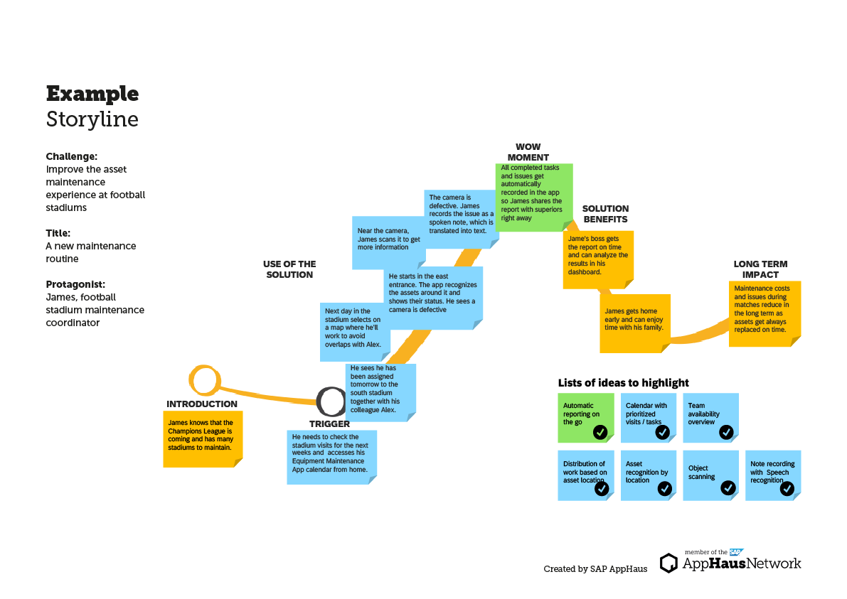 SAP AppHaus Create A Vision Storyboard Show Your Proposed Solution 
