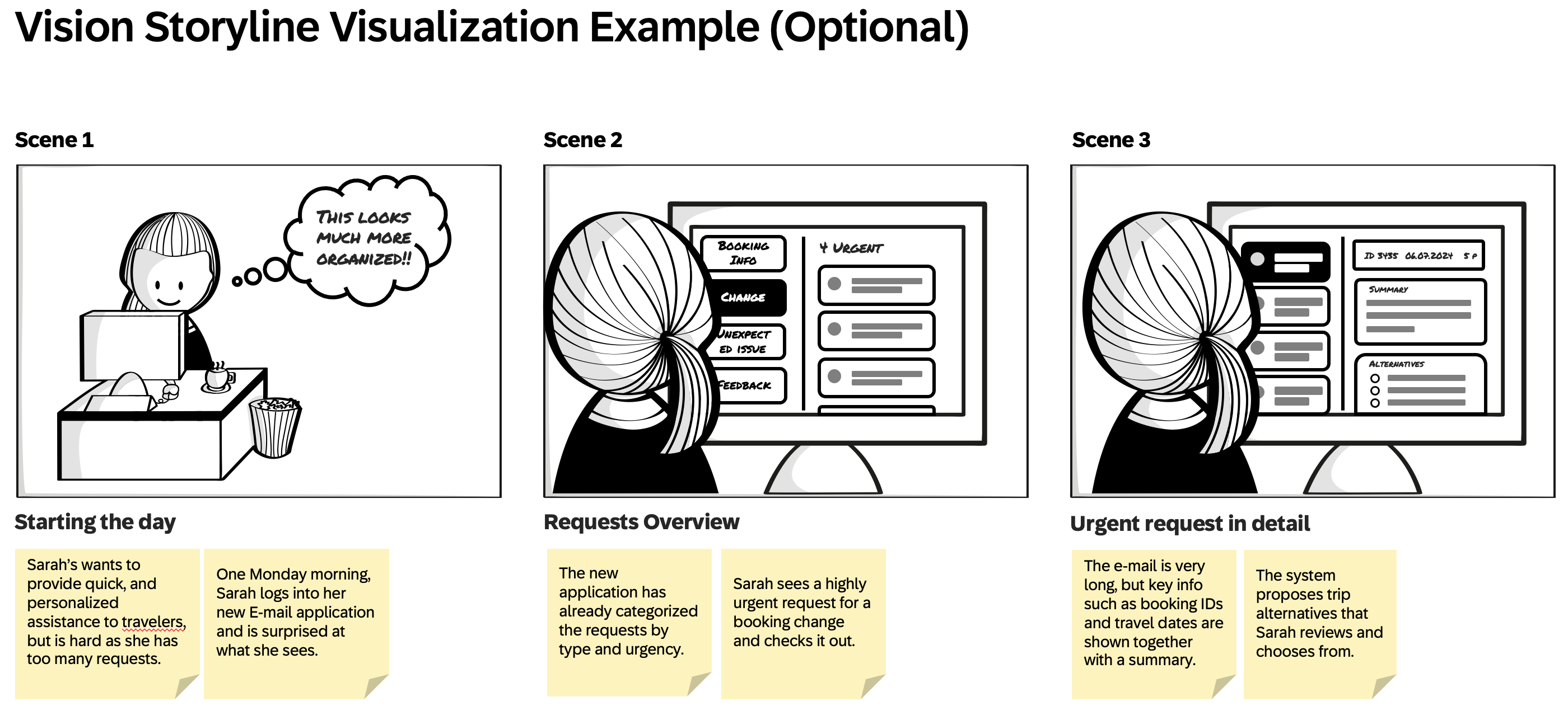 Storyboard Example (using Scenes)